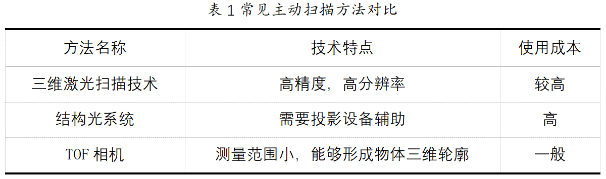 3.png 3.png